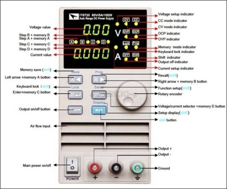 新しい Itech IT6720 プログラマブル DC 電源 - Programmable Dc Power Supply 60V 5A のレビューと価格