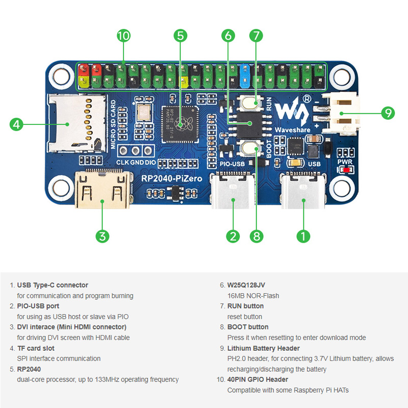 Raspberry Pi PICO RP2040-PiZer - Radxa Rock 5B 16Gb のレビューと価格